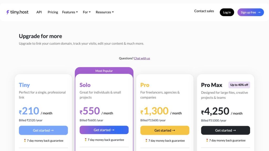 Tiiny Host paid plans showing regional INR prices with annual billing totals